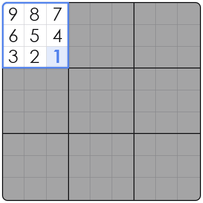 fastest sudoku times